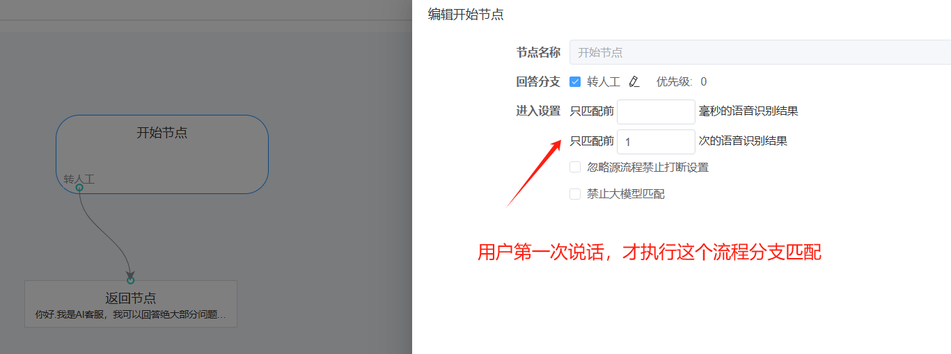 第一句话就要求转人工